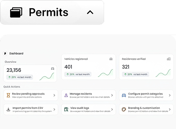 Permit management dropdown